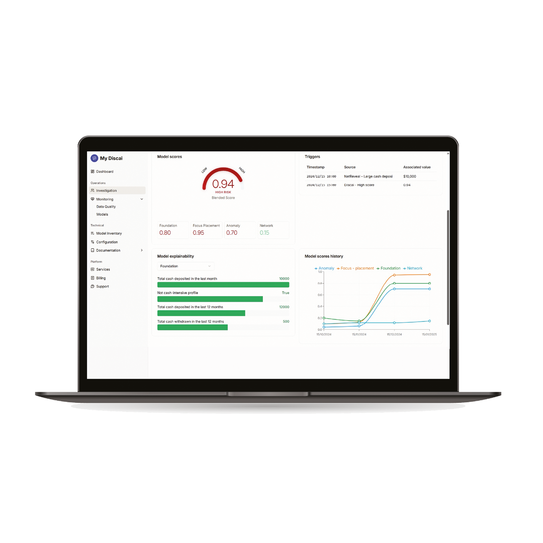 MyDiscai portal mockup